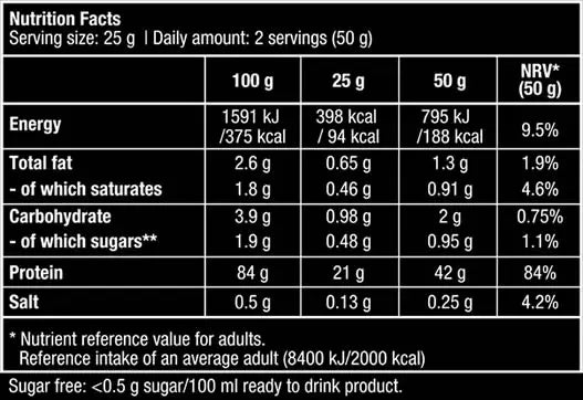 Biotech usa iso whey zero gluten-free protein